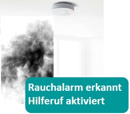 Hausnotruf Rauchalarm